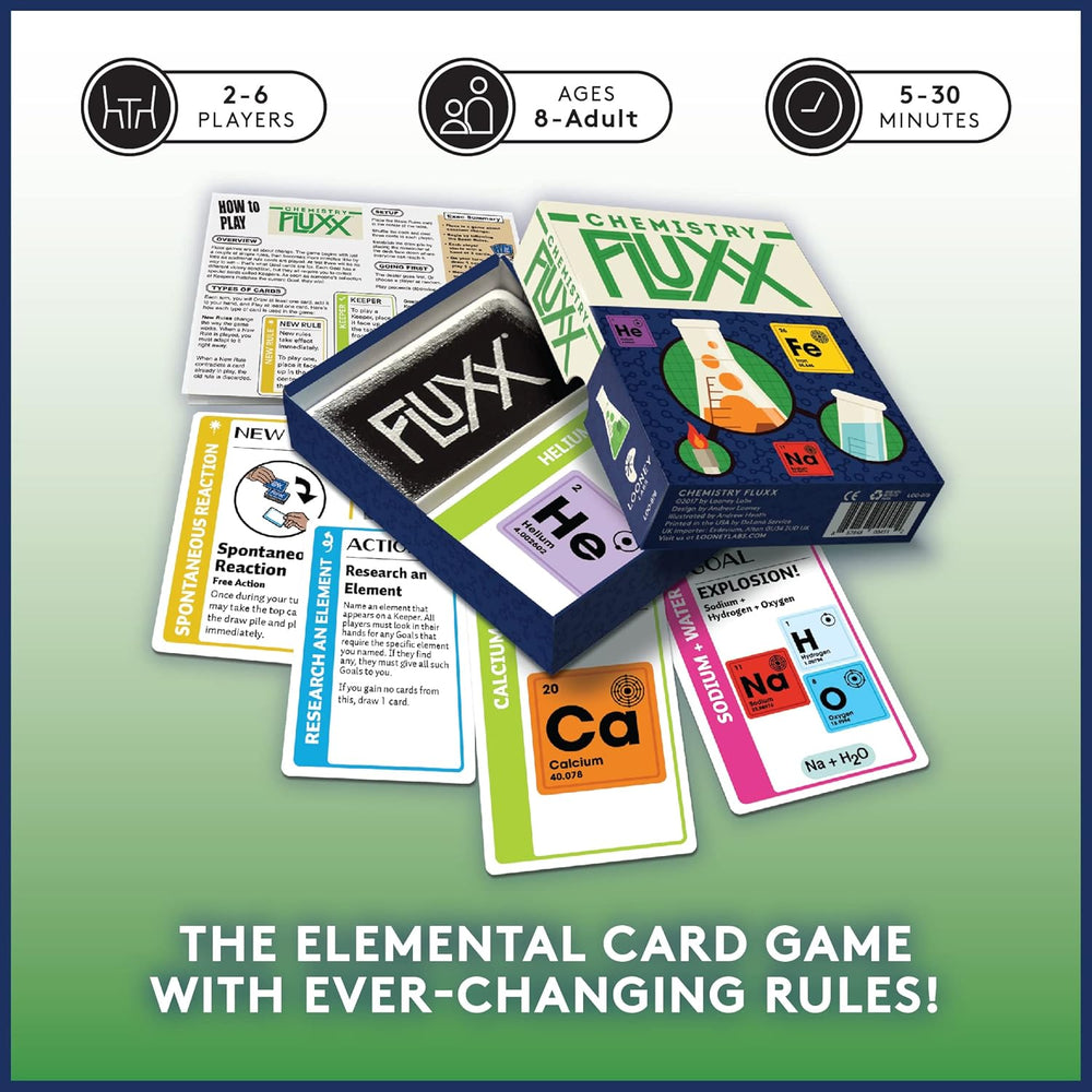 Fluxx Chemistry Card Game