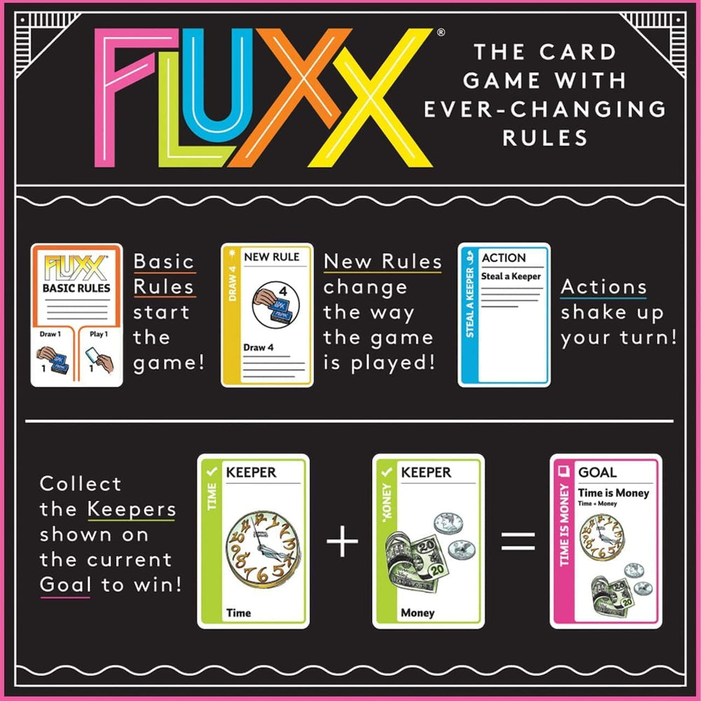 Looney Labs Fluxx v5.0 Card Game