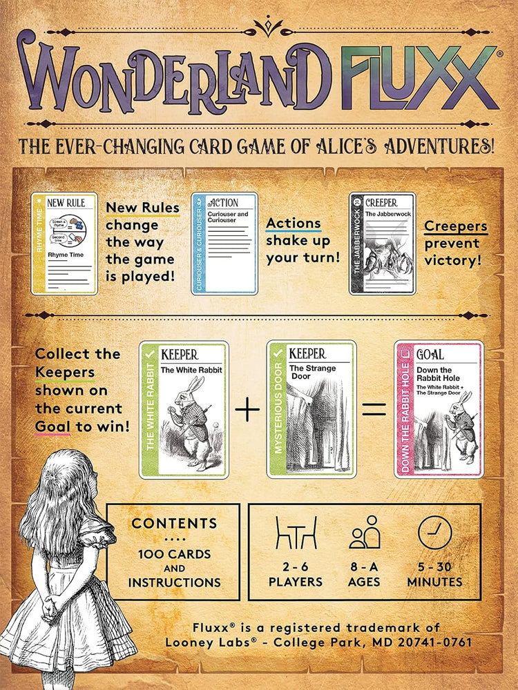 Fluxx Wonderland Card Game