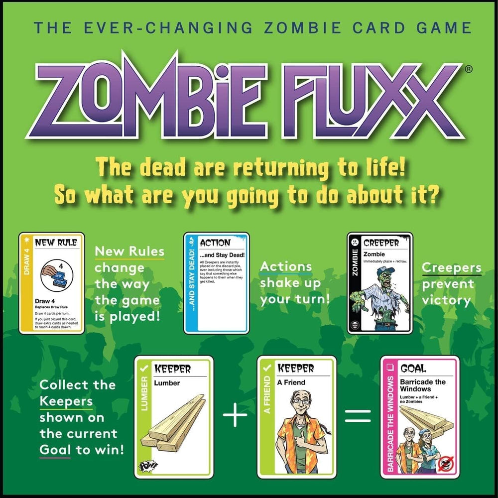Fluxx Zombie Card Game